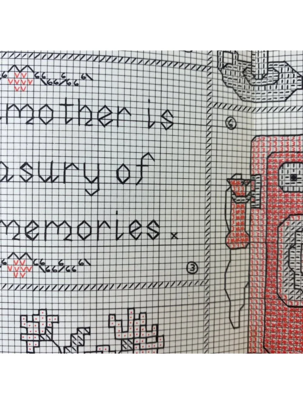 A Treasury Of Memories Cross Stitch Pattern Book Linda Myers